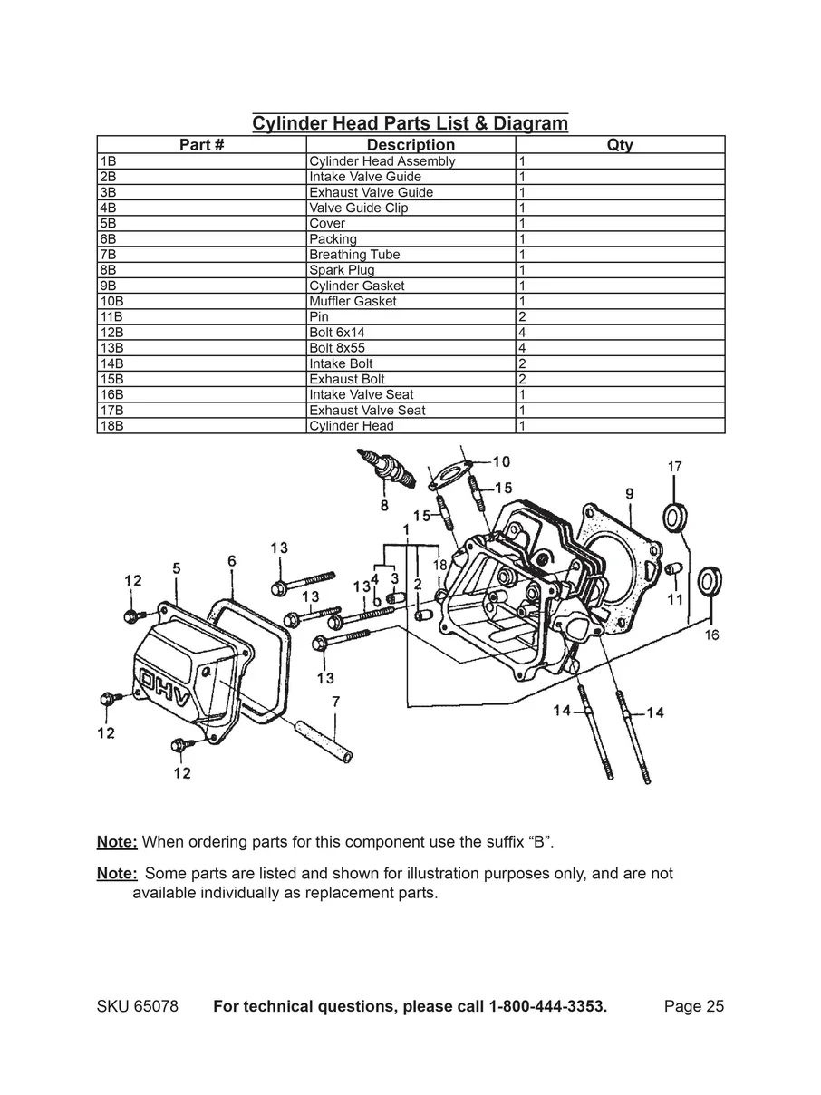 PACIFIC HYDROSTAR, 65078, IPL.25
